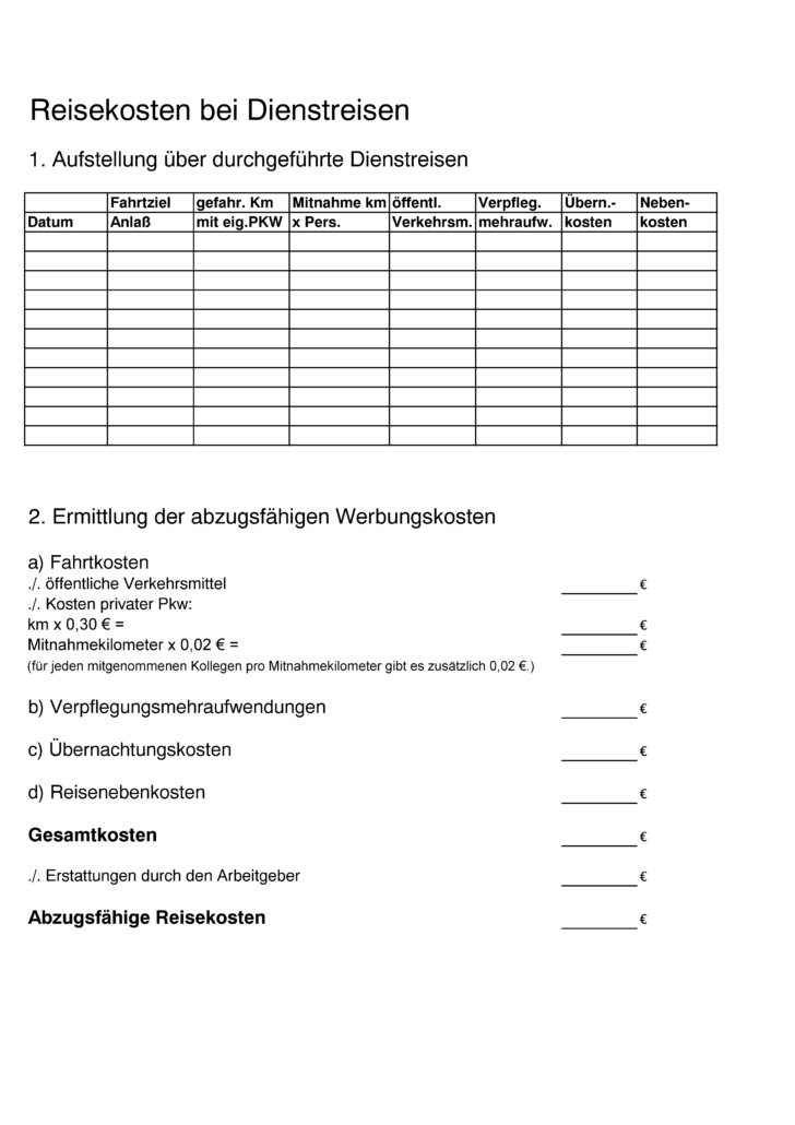 Steuertipp Nr. 1 | Reisekosten bei Dienstreisen